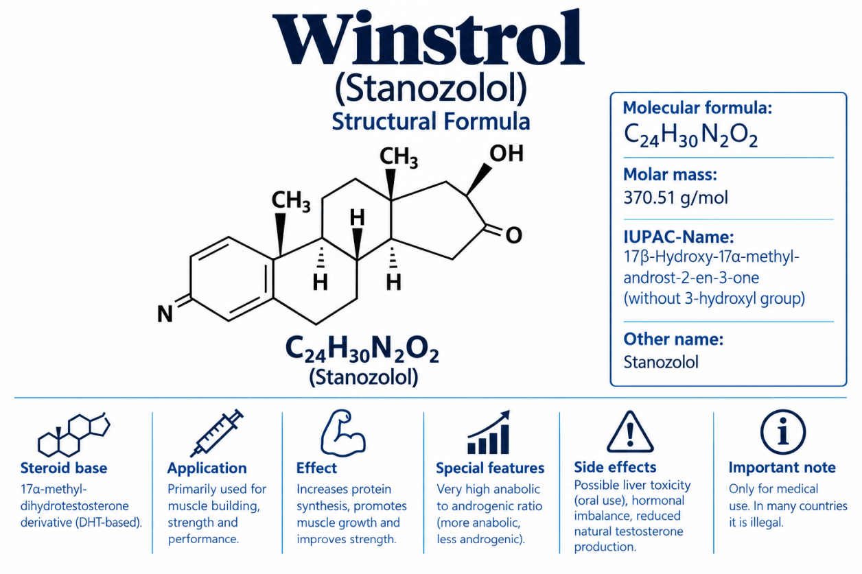 Structural formula of Stanozolol (Winstrol), an anabolic-androgenic steroid
